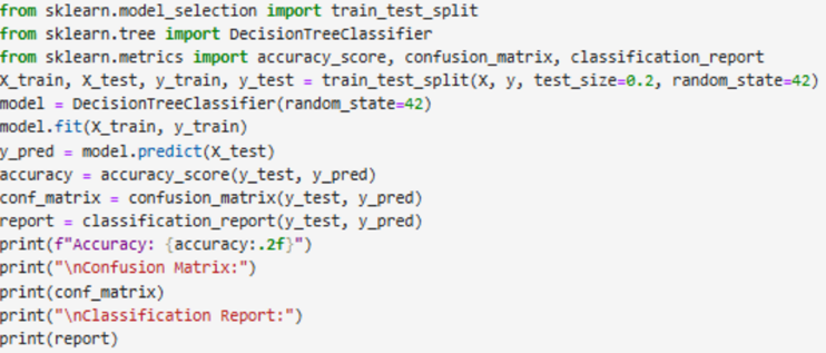 Decision Tree model building code in Jupyter Notebook